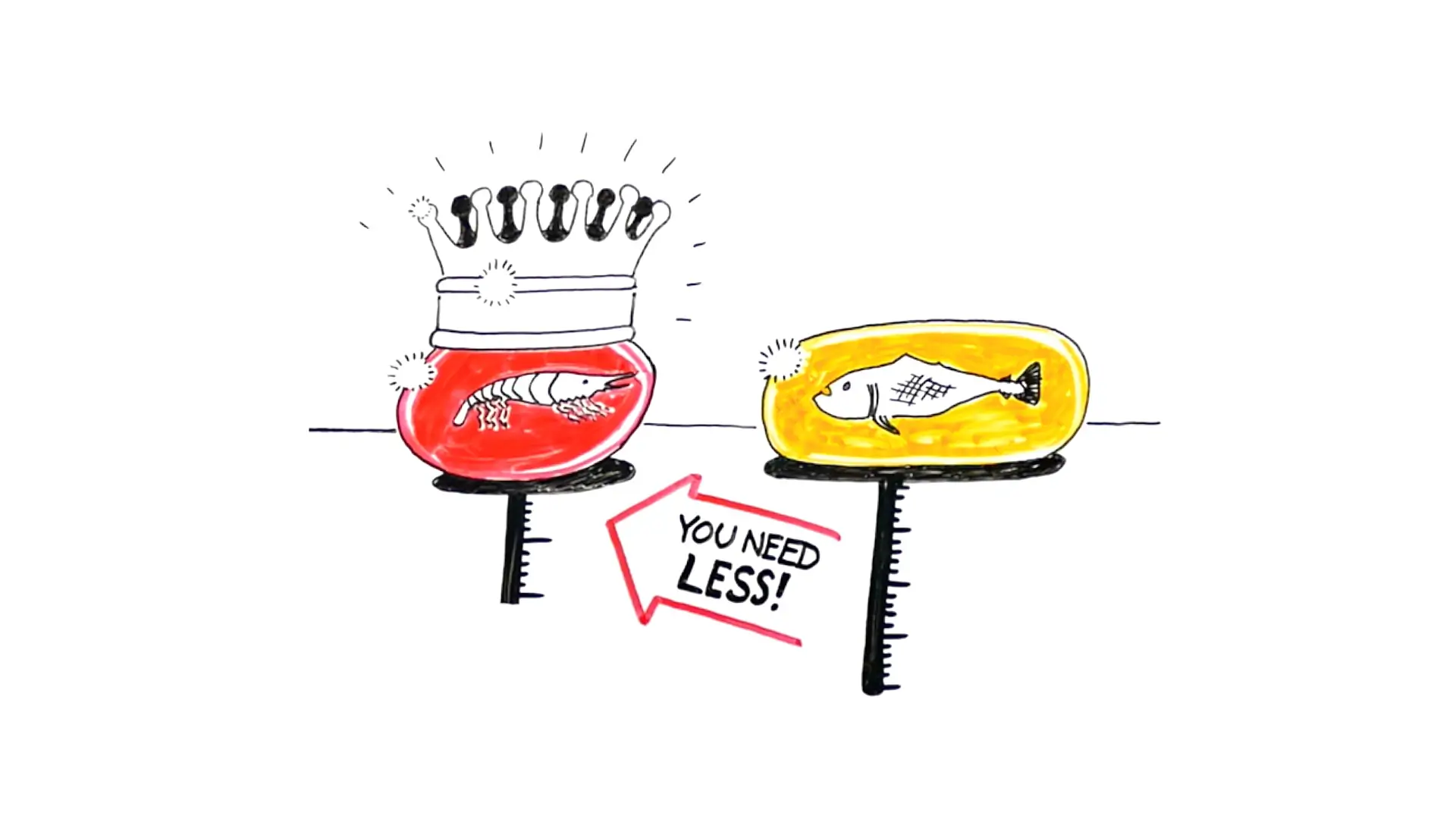 ¿Qué es el aceite de krill?